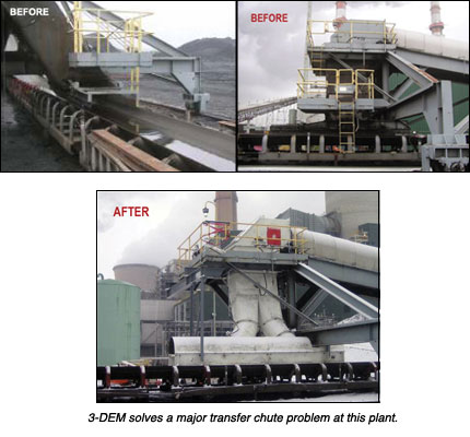 3-DEM before and after images