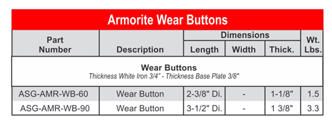 Wear Button Spec Chart