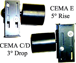 BASSCO Idlers