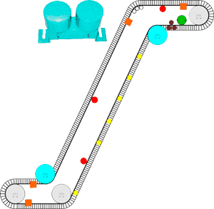 BASSCO HAC Guides