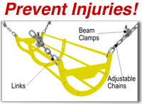 Return Idler cage prevents injuries