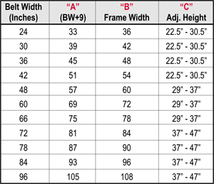 Belt Lifter size chart