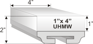 Low Profile Bar Diagram