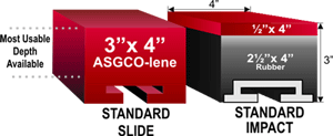 Slide-N-Seal diagram