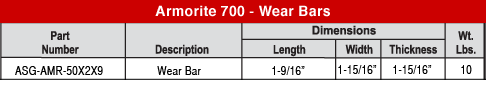 Wear Bar Spec Chart