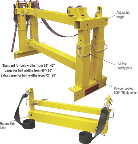 Belt Lifter diagram