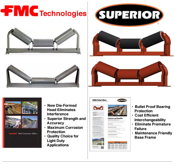 FMC & Superior Idlers