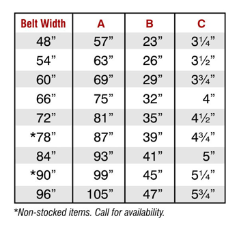 Dual Return Tru-Trainer Chart