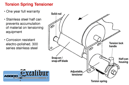Excalibur chart - torsion spring tensioner