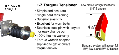 Mini-Skalper Blade with E-Z Torque