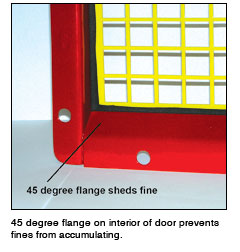 Conveyor Inspection door, closeup