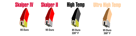 Super-Skalper Belt Cleaner Blade replacement blades