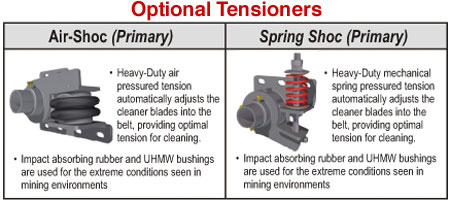 Skalper MDX belt cleaner Tensioners