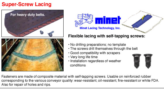Minet Lacing for Conveyor Belts 