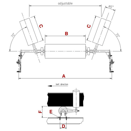 Troughing Tru-Trainer Diagram