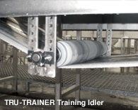 Food Grade Conveyor Belt Idler