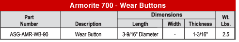 Wear Button Spec Chart