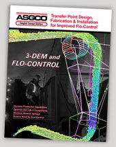 3 DEM brochure