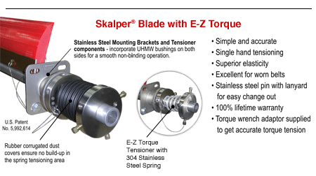 E-Z Torque with callouts