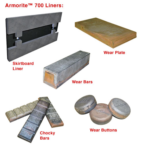 Armorite 700 Liners