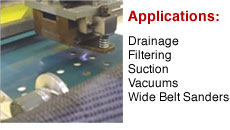 conveyor belt applicaitons