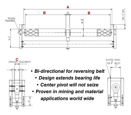 Dual Return Tru-Trainer diagram