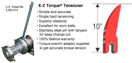 Super-Skalper Blade with E-Z Torque