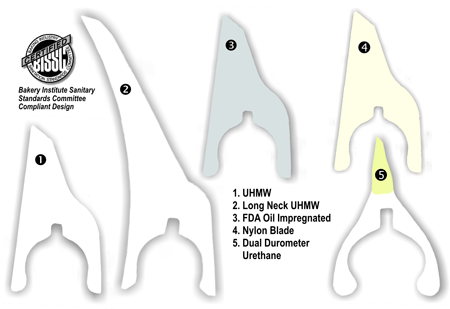 Excalibur snap on blade chart
