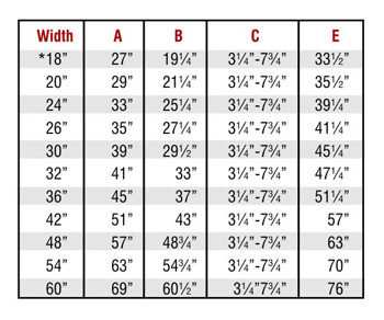 Flat Return Tru-Trainer chart