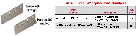 X-Wear part numbers