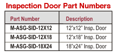 Inspection Door Part numbers