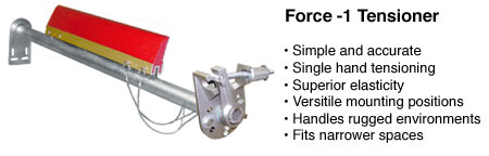 Mini-Skalper available with Force-1 Tensioner