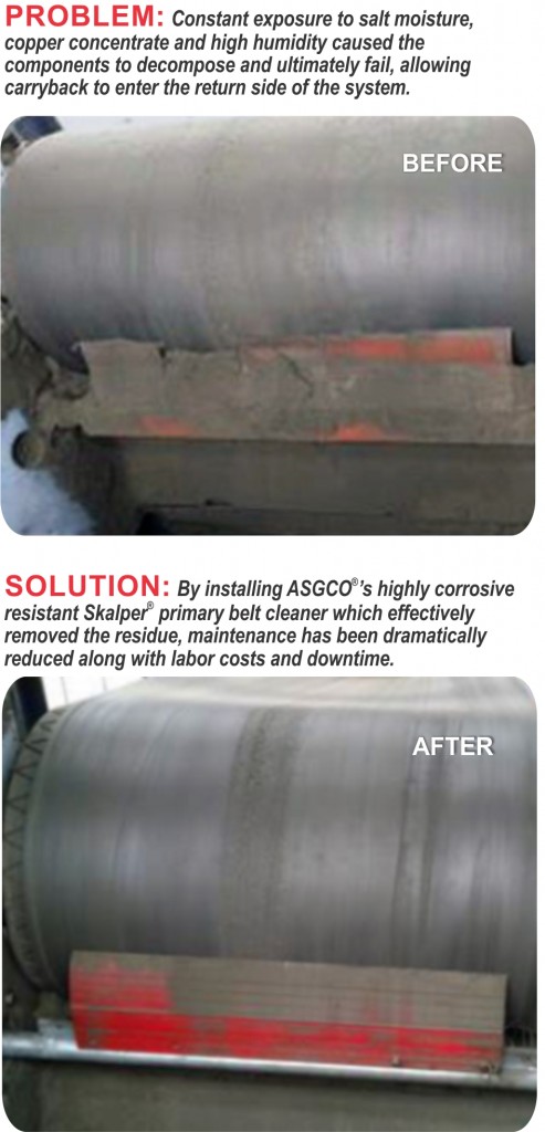 March 2015 ASGCO<sup>®</sup> Helps Improve Material Flow_Before-After